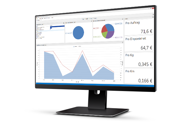 Bls Controlit Monitor Einzel